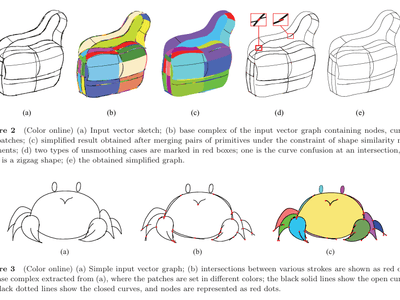 Sketch simplification guided by complex agglomeration