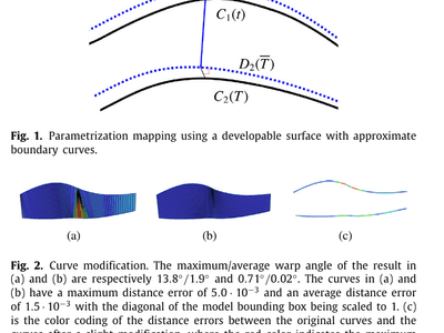Multi-strip smooth developable surfaces from sparse design curves